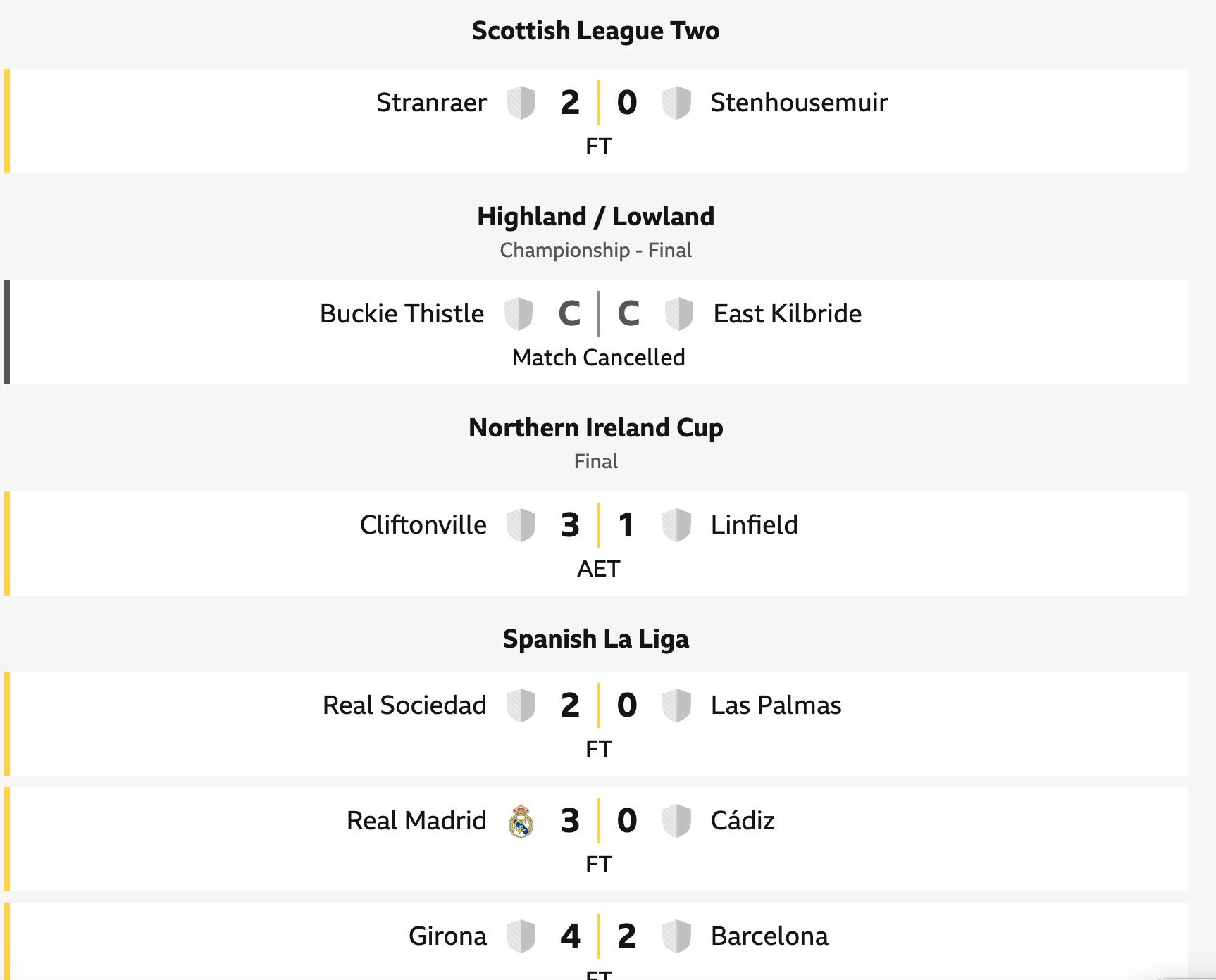 CONFUSION: The Irish Cup is referred to the \'Northern Ireland Cup\' on the BBC Sport website