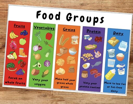 HEALTHWISE: 300 columns down and much more in the future 