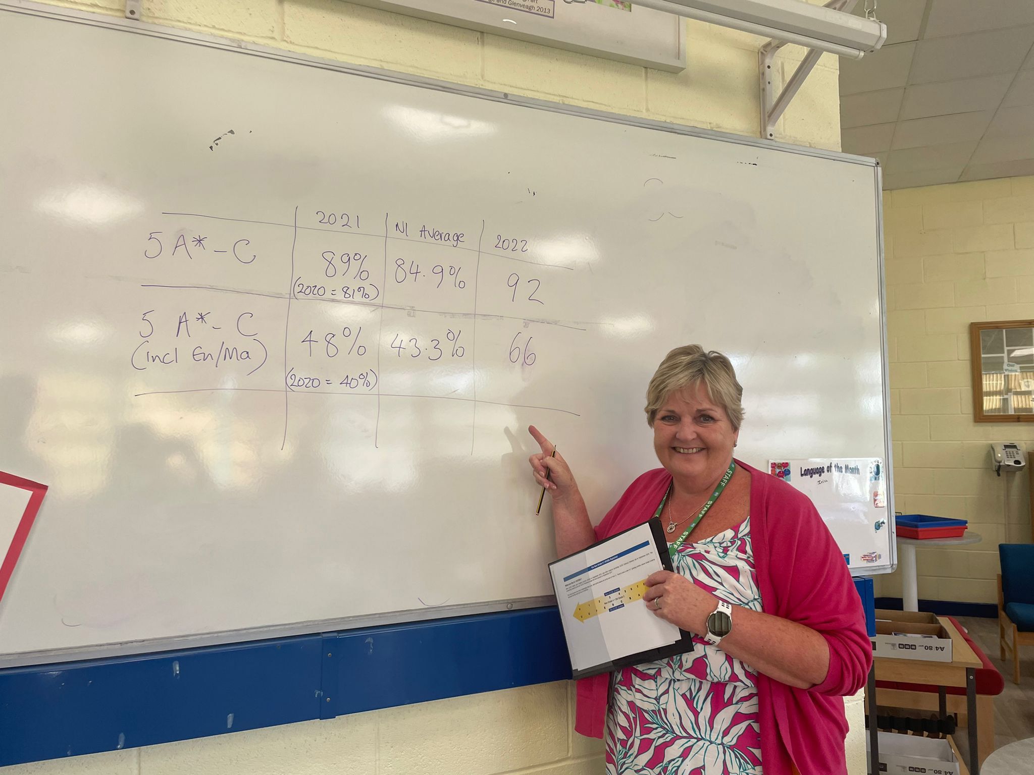 A delighted Malone College Principal Katrina Moore