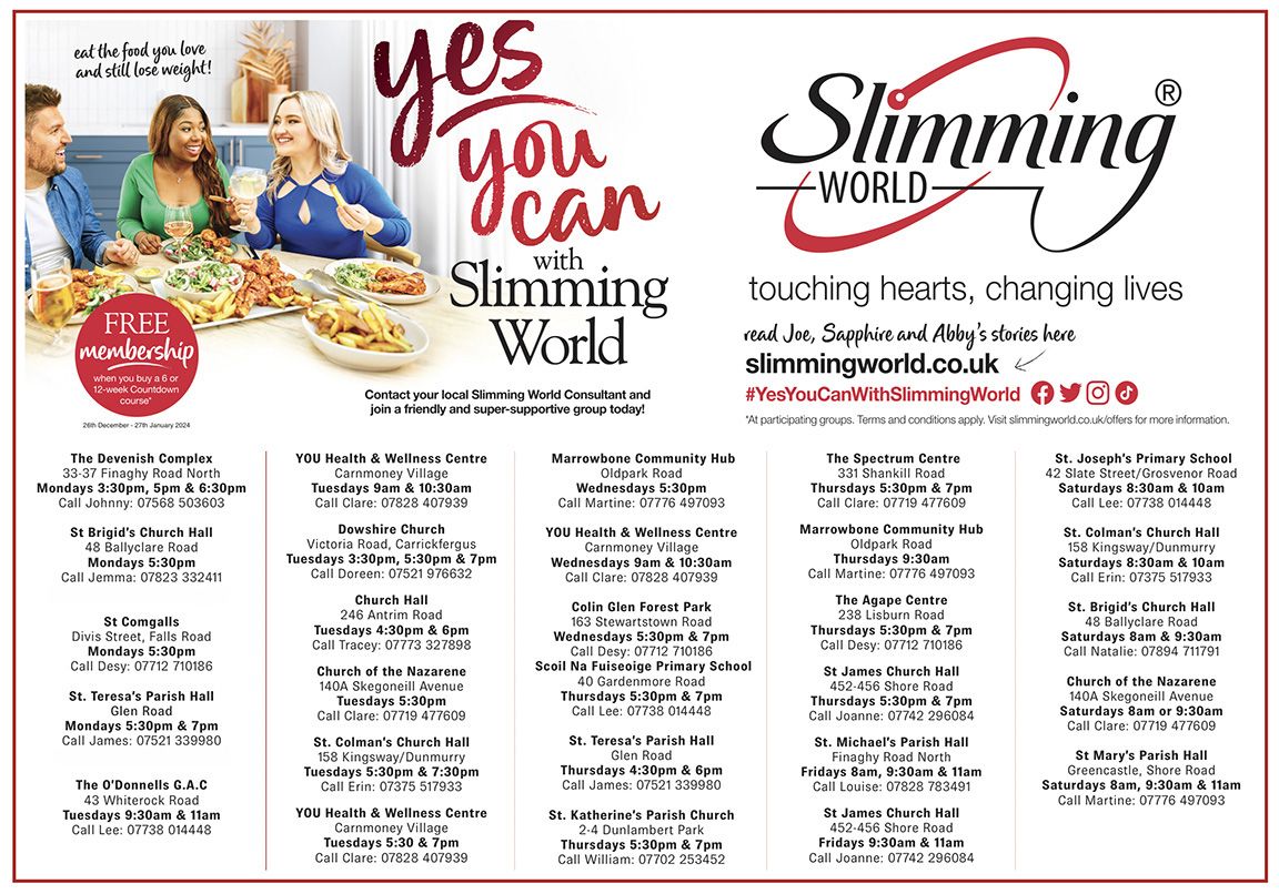 How to get to East Coast Lincs Slimming World Groups in East